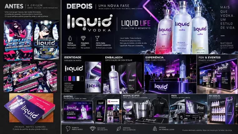Painel visual Liquid Vodka com embalagem e aplicações