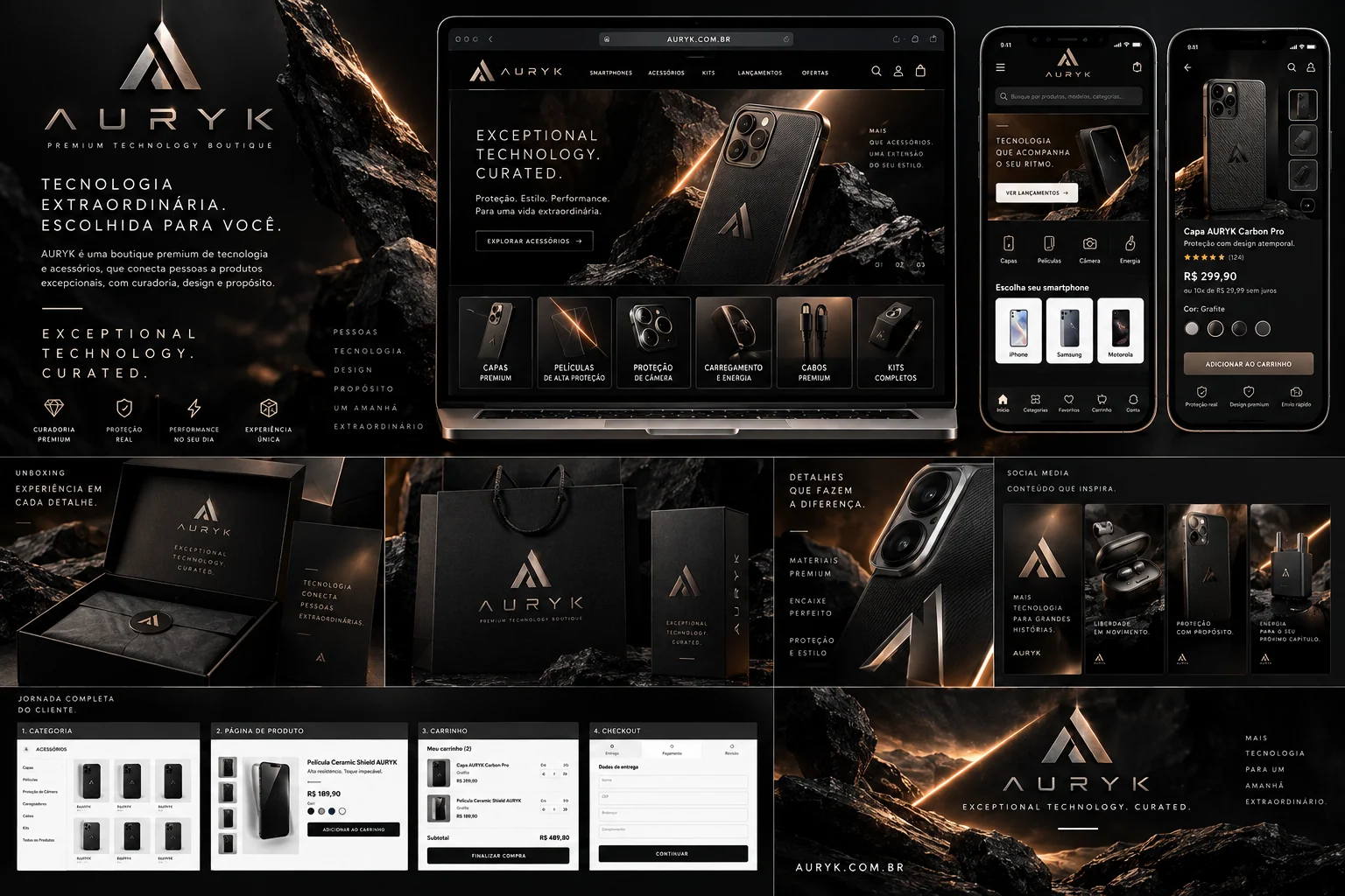 Painel visual Auryk com interface de e-commerce