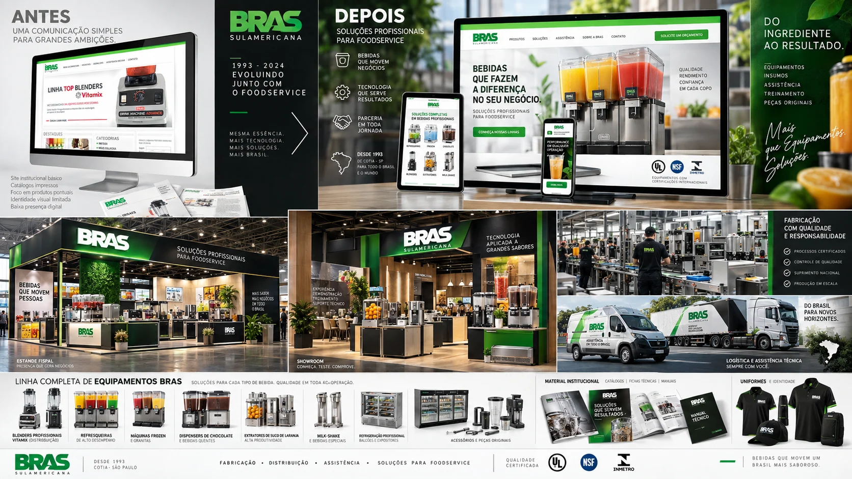 Painel visual Bras Sulamericana com identidade e website