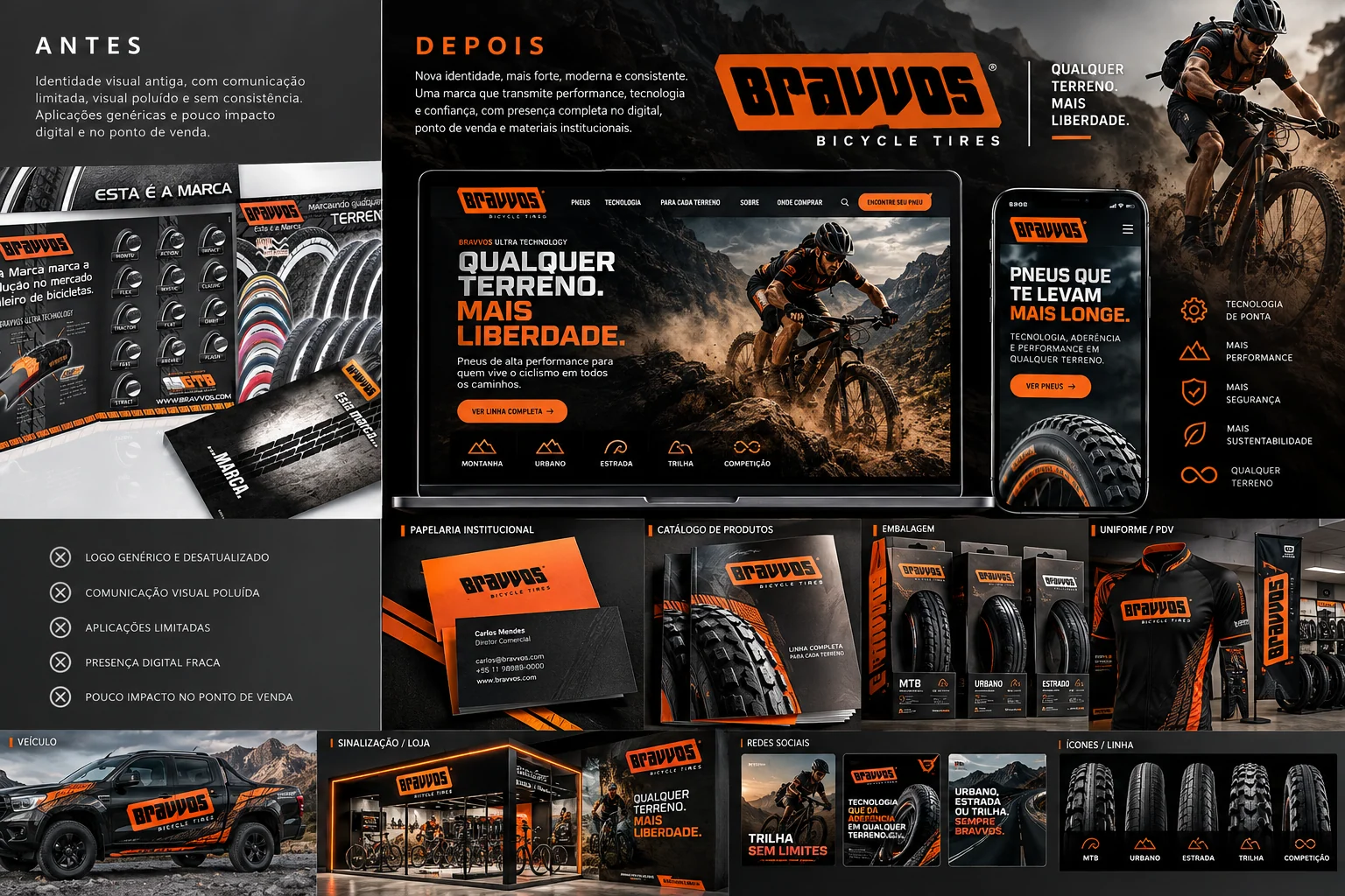 Painel visual da Bravvos Bicycle Tires com marca, produtos e website