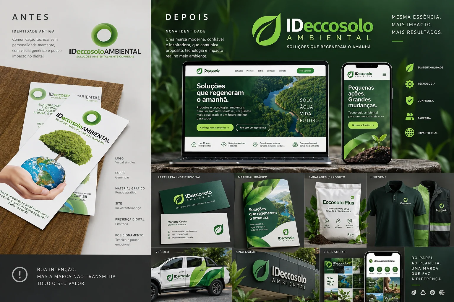 Painel visual da ID Eccosolo Ambiental com identidade e website responsivo