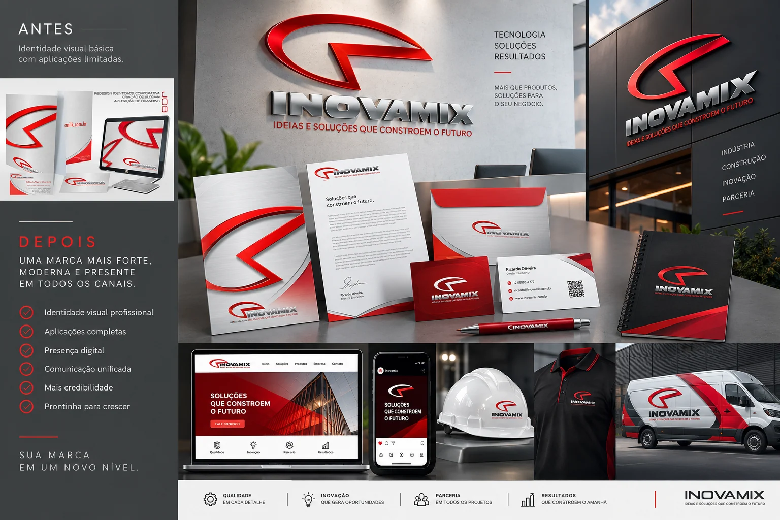 Painel visual Inovamix com identidade e aplicações